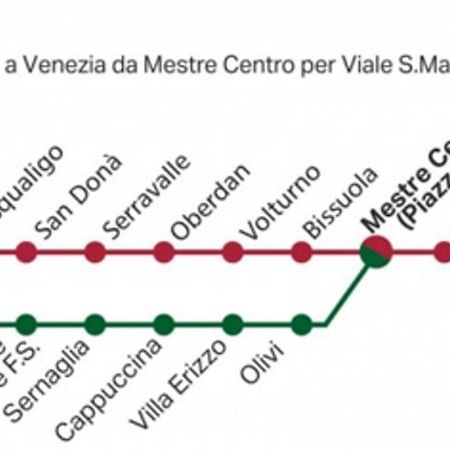 Caro Ingresso Indipendente 20Mt Tram Venezia Wifi Daire Mestre Dış mekan fotoğraf