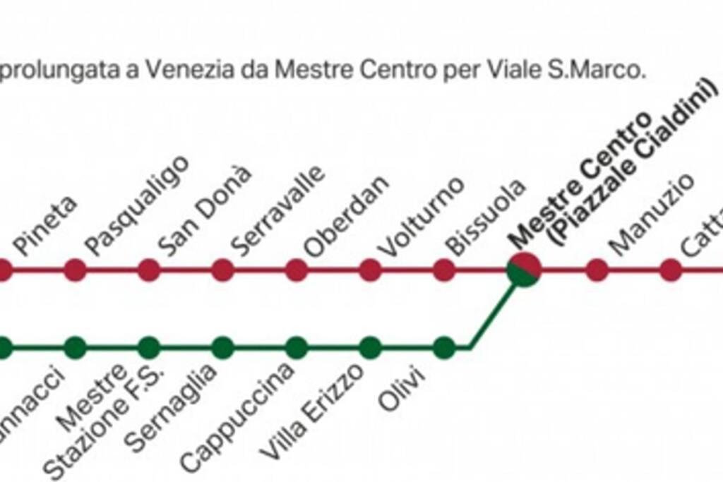 Caro Ingresso Indipendente 20Mt Tram Venezia Wifi Daire Mestre Dış mekan fotoğraf